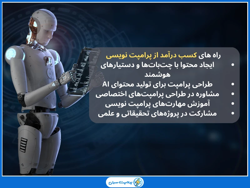 چطور از پرامپت نویسی درآمد کسب کنیم؟