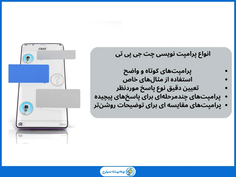 انواع پرامپت نویسی برای چت جی پی تی
