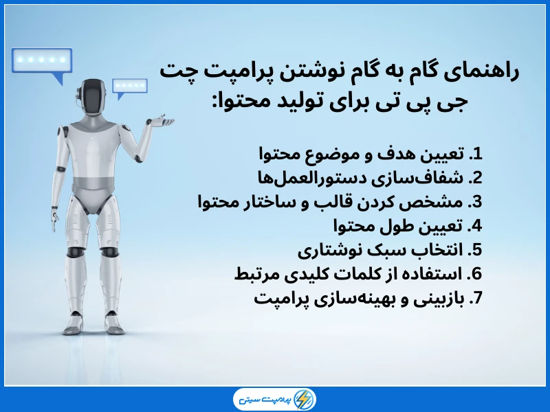 راهنمای گام به گام نوشتن پرامپت چت جی پی تی برای تولید محتوا