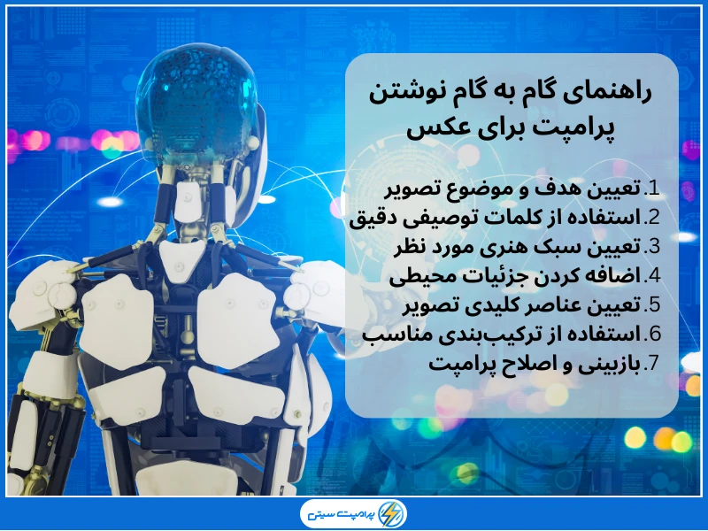 راهنمای گام به گام نوشتن پرامپت‌ برای عکس