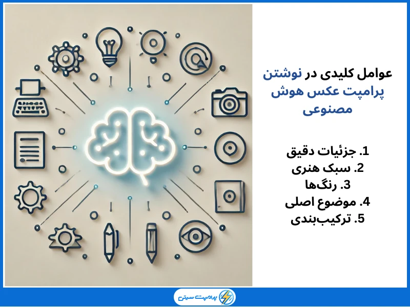 عوامل کلیدی در نوشتن پرامپت عکس هوش مصنوعی