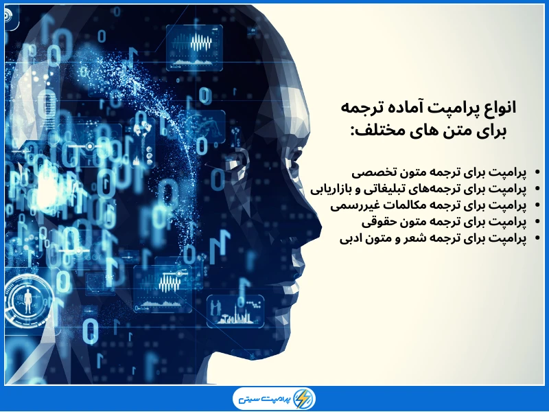 نمونه پرامپت‌های آماده ترجمه برای متن های مختلف