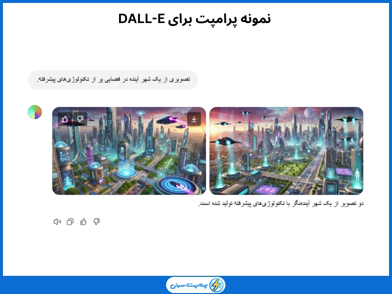 نمونه پرامپت برای DALL-E